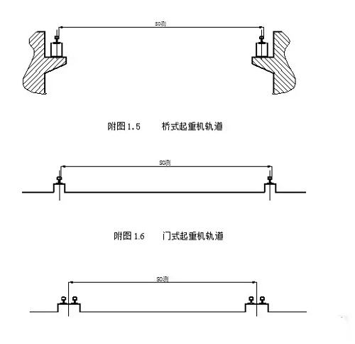 淺談龍門吊軌道壓板螺母松動的原因有哪些？